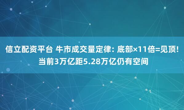 信立配资平台 牛市成交量定律: 底部×11倍=见顶! 当前3万亿距5.28万亿仍有空间